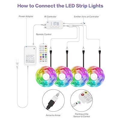 Buy Led Strip Lights Jadisi 65 6ft Music Sync Rgb Lights Strip Smd5050 Color Changing With Bluetooth Controller 24 Key Remote Control Led Lights For Bedroom Bar Party Home Decoration 4x16 4ft Online In