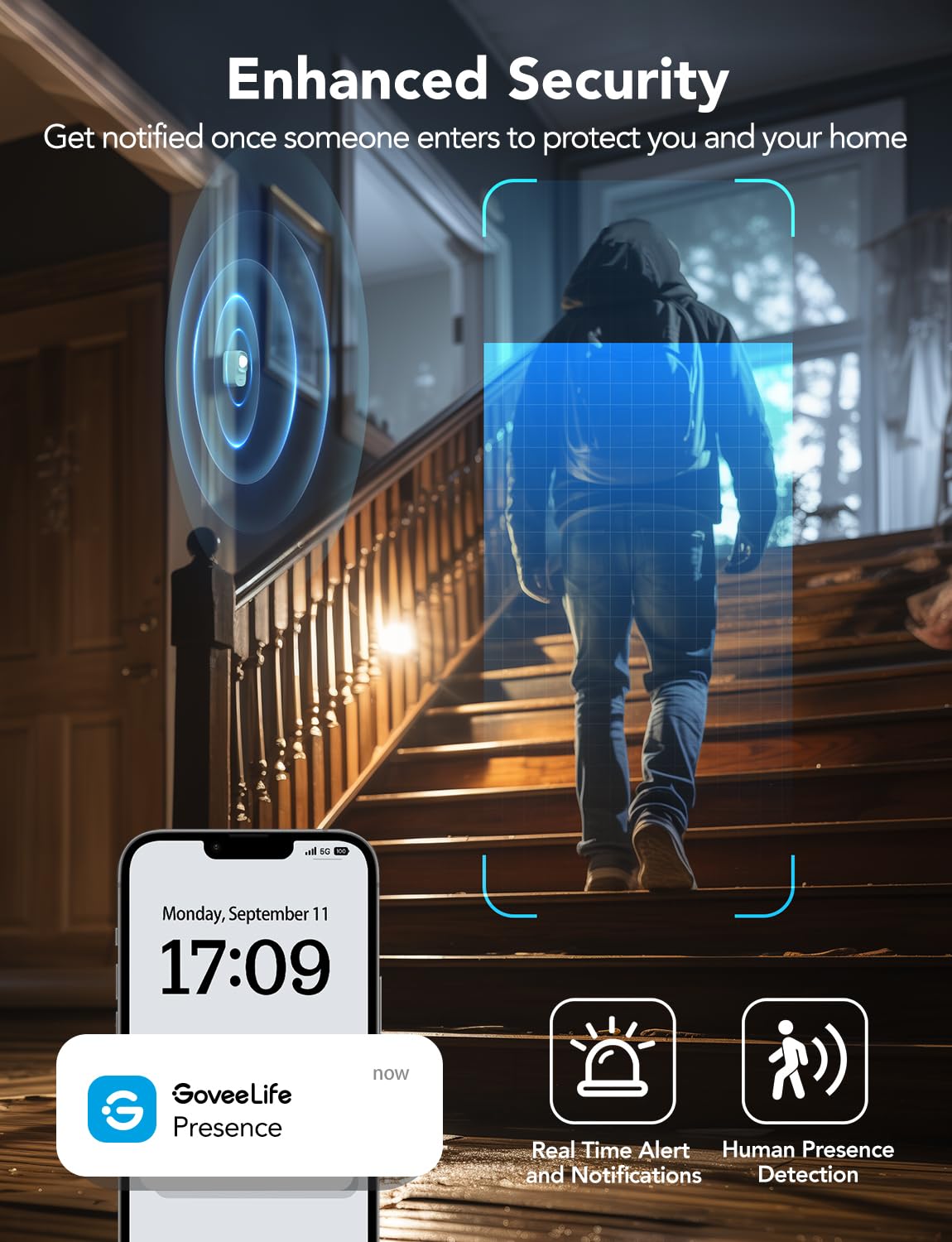 GoveeLife Human Presence Sensor, 2.4 GHz Wi-Fi Required, Smart mmWave Radar & PIR Wired Motion Sensor, Zone Positioning, Multi-Person Detection, Support Alexa & Google Home, for Indoor Home Automation