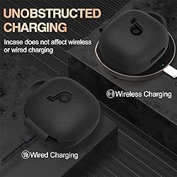 Anker PUCGUE Case Cover for Soundcore