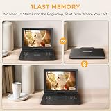 DBPOWER 16.9 Portable DVD Player 14.1 HD Screen 5000mAh Battery USB SD view 7
