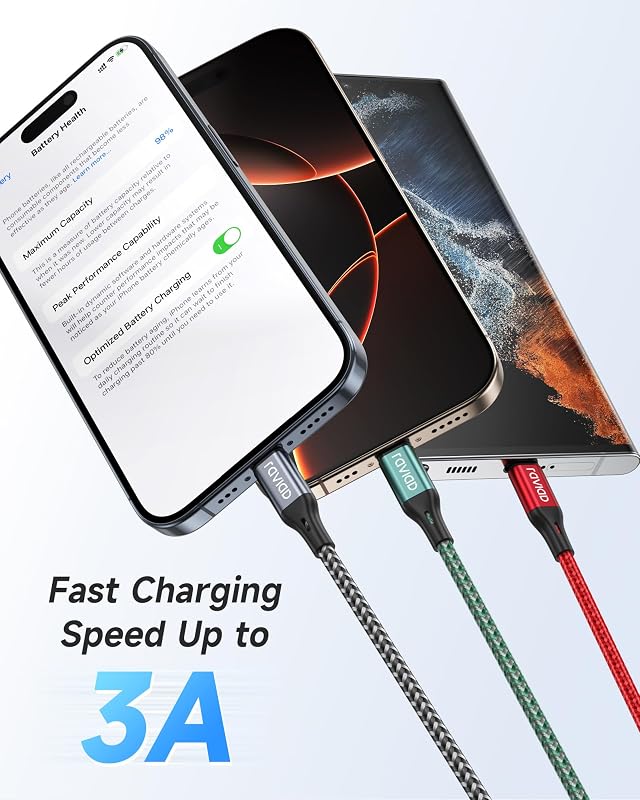 Cavo USB Type-C [3Pezzi, 2m] Cavo USB C Ricarica Rapida Nylon