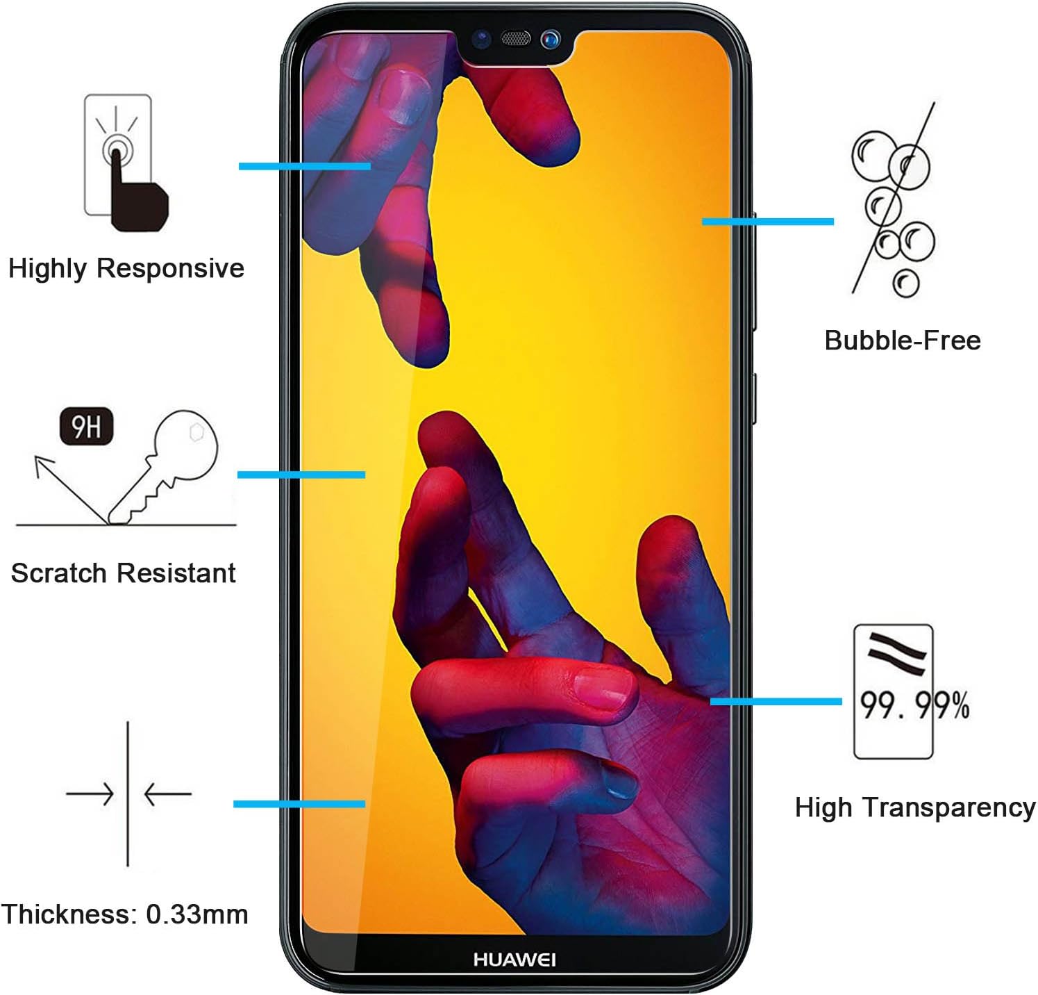 NEW'C 2 Pack Designed for Huawei P20 Lite, Nova 3e, Screen Protector Tempered Glass - Image 3