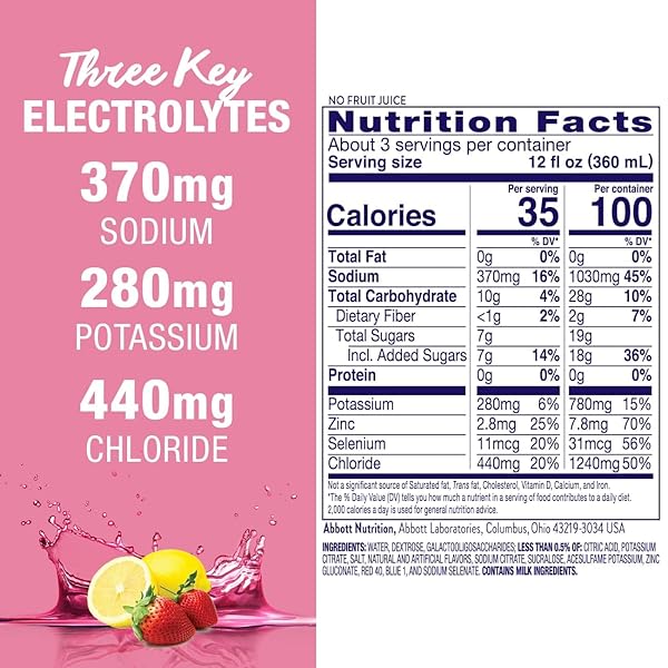 PEDIALYTE ADVANCEDCARE ELECTROLYTE SOLUTION, QUICKLY REPLACES FLUIDS, ZINC, AND ELECTROLYTES TO PREVENT DEHYDRATION, PLUS PREBIOTICS TO HELP PROMOTE DIGESTIVE HEALTH, 1 LITER, STRAWBERRY LEMONADE