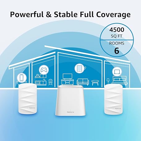 Generation 3 Mesh Router Mua Meshforce Mesh WiFi System M3 (2023 Model) - Up to 4,500 sq. ft ...