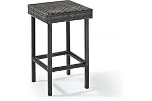 Crosley Furniture Palm Harbor Outdoor Wicker 24-inch Counter Height Stools - Grey (Set of 2)