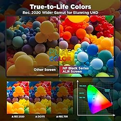NothingProjector Projector Screen, 120