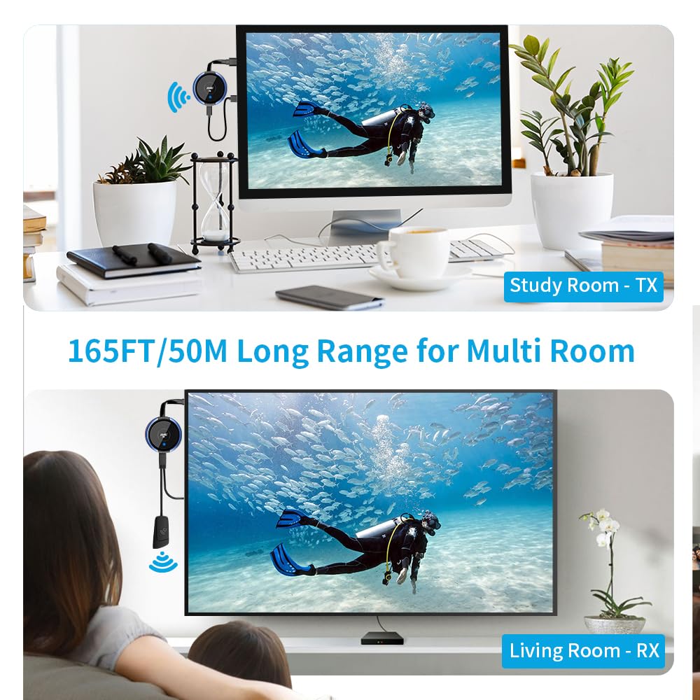 HDMI Wireless Transmitter and Receiver 4K, AIMIBO Wireless HDMI Extender Live Streaming Video/Audio No Lag for Laptop, PC, Cable Box, Camera, Blu-ray, DVD, PS5 to Monitor, Projector, HDTV - 165FT/50M