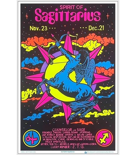 Amazon.com: Scorpio Posters Zodiac Lovers - Flocked Blacklight