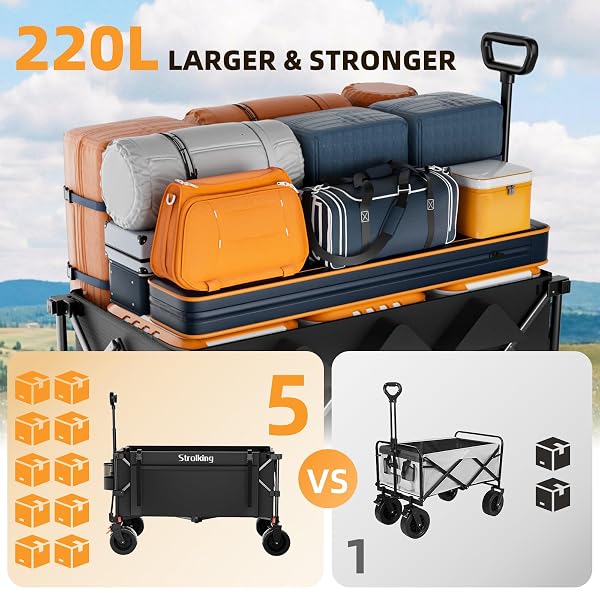 STROLKING 220L COLLAPSIBLE WAGON CART, 39″ L EXTENDED FRAME AND 440LBS HEAVY DUTY, LIGHTWEIGHT 15LBS FOLDING GARDEN CART WITH SILENT ALL-TERRAIN WHEELS FOR BEACH, CAMPING GRASS AND GROCERY, BLACK