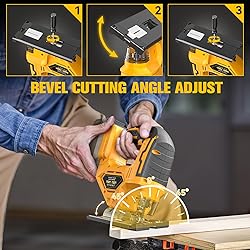 Cordless Jig Saw for Dewalt 20v Max