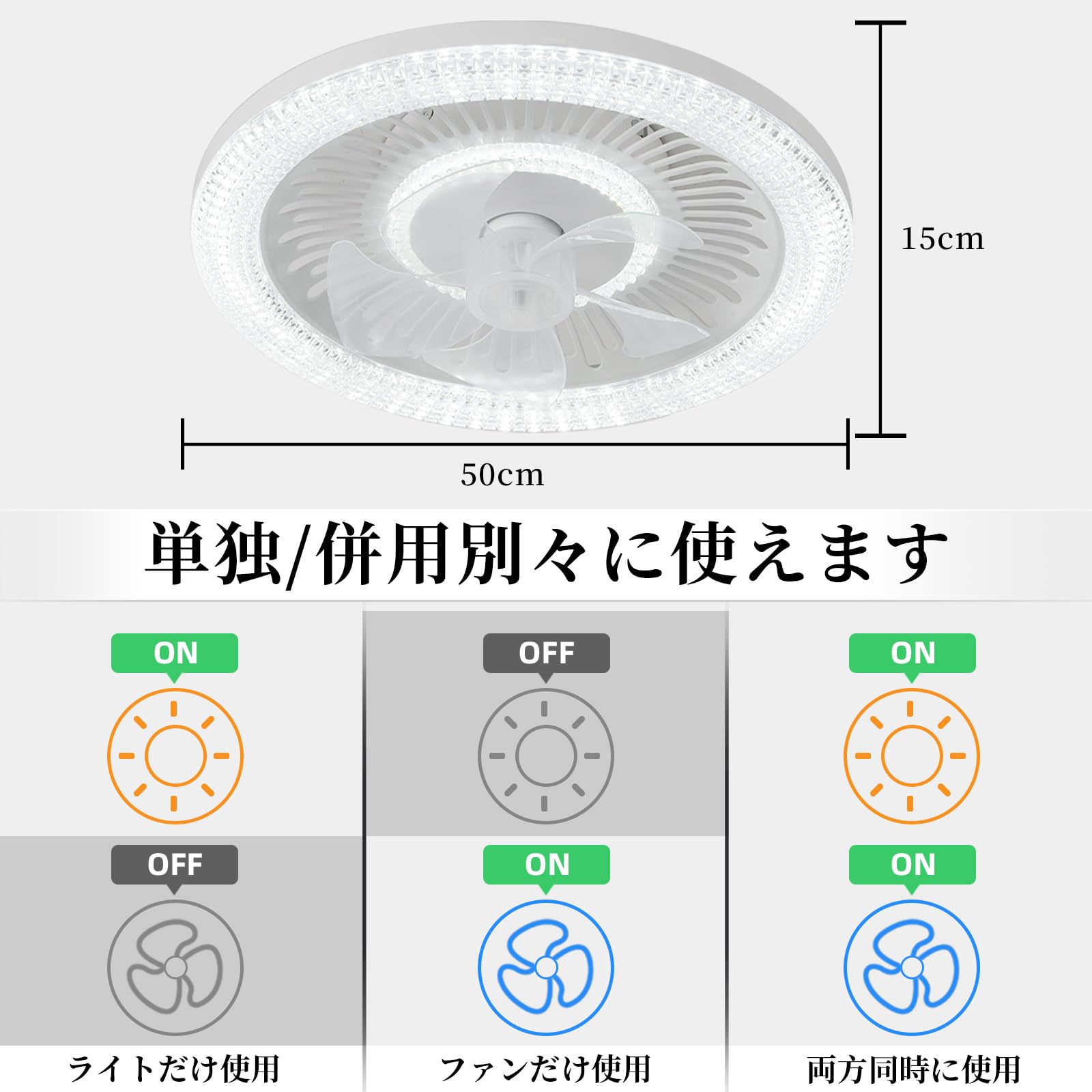 Ceiling Fan Light, 19.7 inches (50 cm), Fan, 2-in-1, APP Remote Control, LED Ceiling Light, Ceiling Light with Fan, PSE Certified, Daylight Color, Daylight Color, Daylight White, Bulb Color, No
