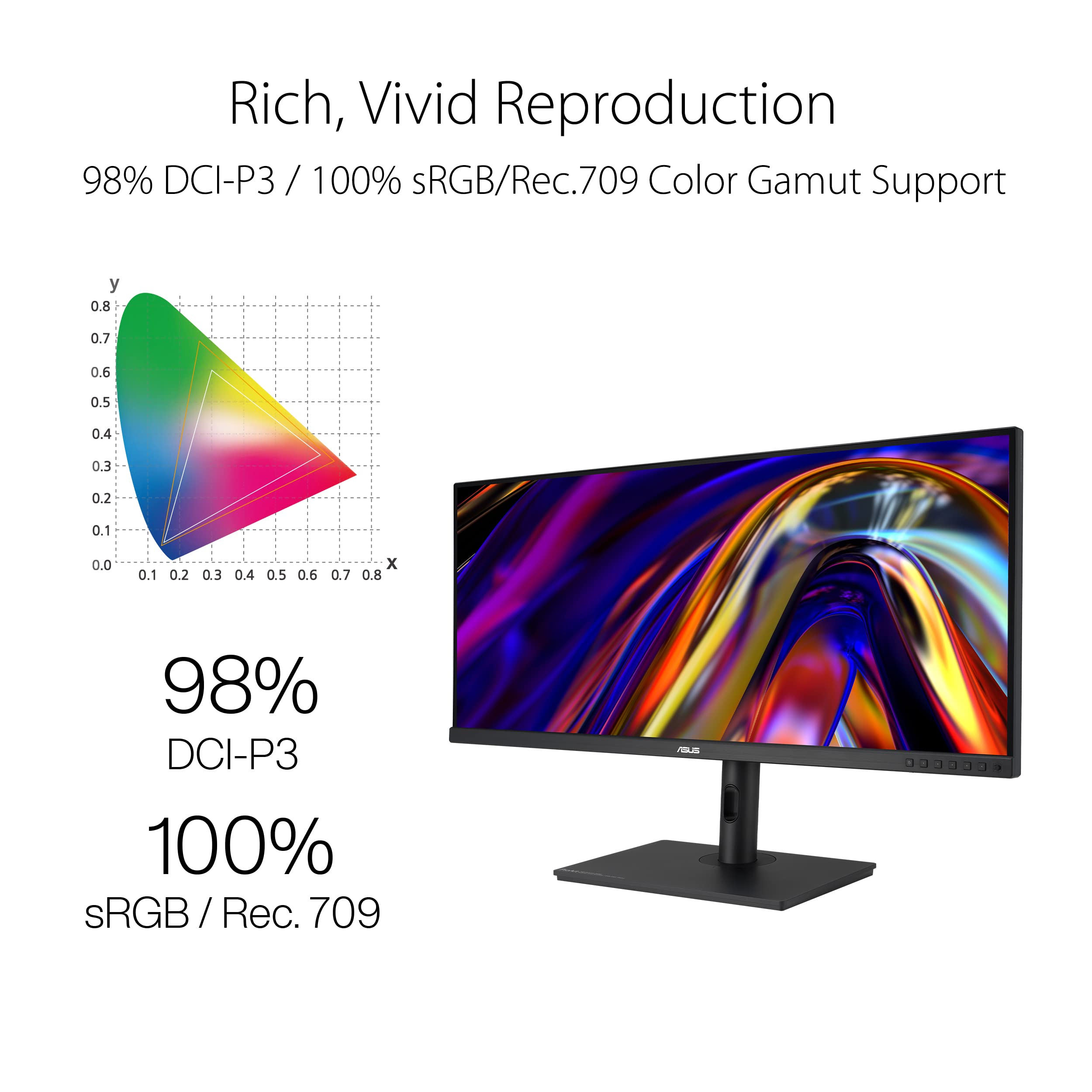 ASUS 34-Inch ProArt Monitor - 21:9 QHD, 120Hz, 98% DCI-P3, Calman Verified, USB-C - For Laptop & Mac