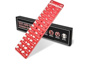GIMYUAN Thread Checker, Nut and Bolt Thread Checker, Standard & Metric Thread Size Measurement Tool, Screw Size Identifier Gauge, Red