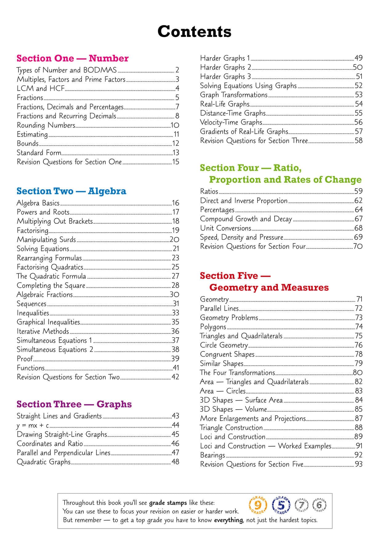 Mua GCSE Maths Revision Guide: Higher inc Online Edition, Videos ...