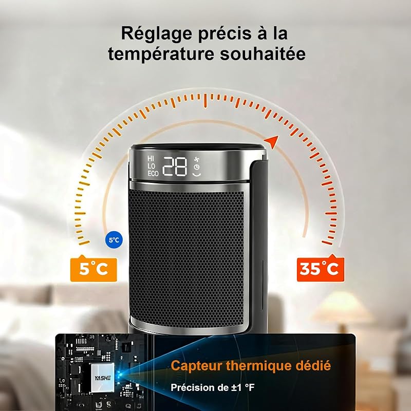 Chauffage d'Appoint électrique, Céramique PTC 1500W Radiateur Soufflant, Télécommande, Protection Anti-Basculement et Anti Surchauffe, Mode ECO, Minuterie 1-24 h, Sécurité Enfant