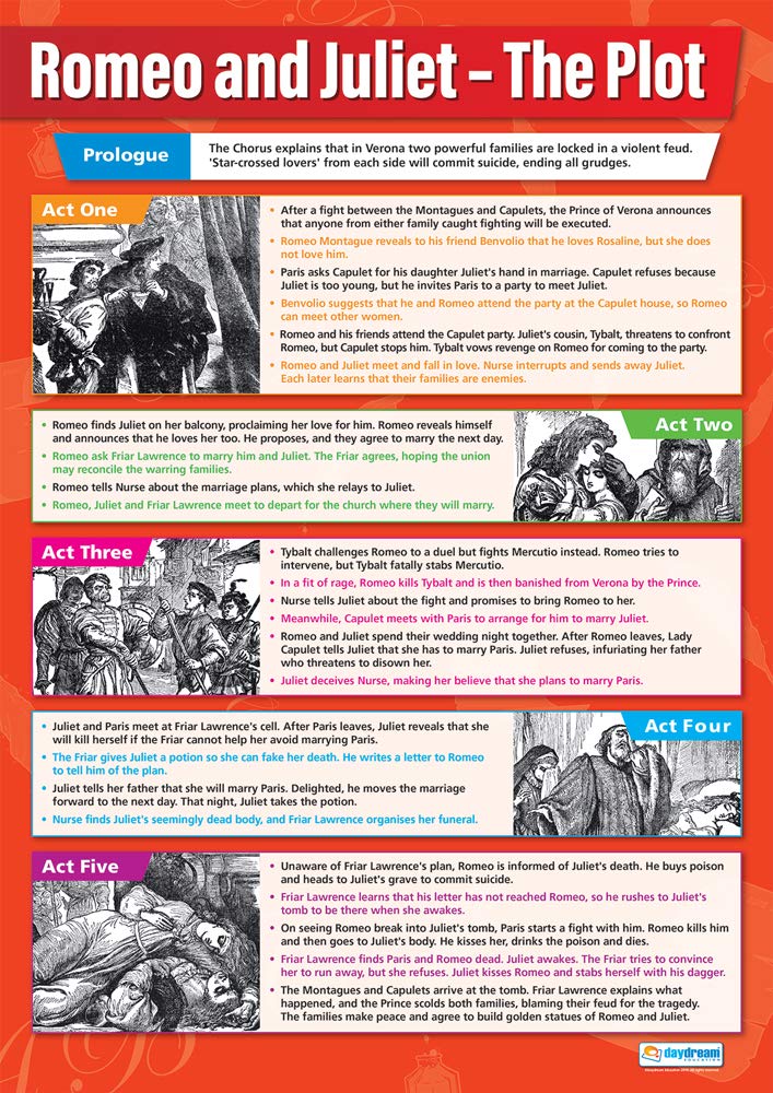 Daydream Education Romeo & Juliet - The Plot | English Literature Posters | Gloss Paper measuring 850mm x 594mm (A1) | English Lit Classroom Posters | Education Charts