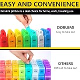 Doruimi Monthly Pill Box Organizer 32 Compartments Am Pm Easy Open for Elderly view 5