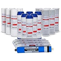 CFS Compatible Aquatic Life Reverse Osmosis Deionization (RODI) 10" Resin Cartridge 3-Pack - View #12