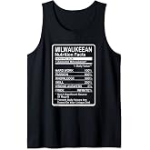 Milwaukee Tank Top