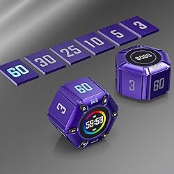 Printers Jack, Productivity Cube Timer, Visual