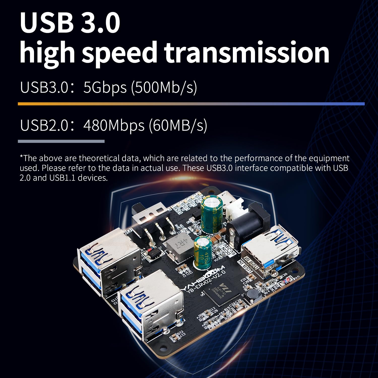 Yahboom 4 Port USB 3.0 Hub for Raspberry Pi Jetson Nano ROS Robot, Compatible with USB 3.0/2.0/1.1 Driver-Free Plug&Play, Onboard External USB-A，5V (Micro-USB)，9~24V Power Port, for High-Power Device