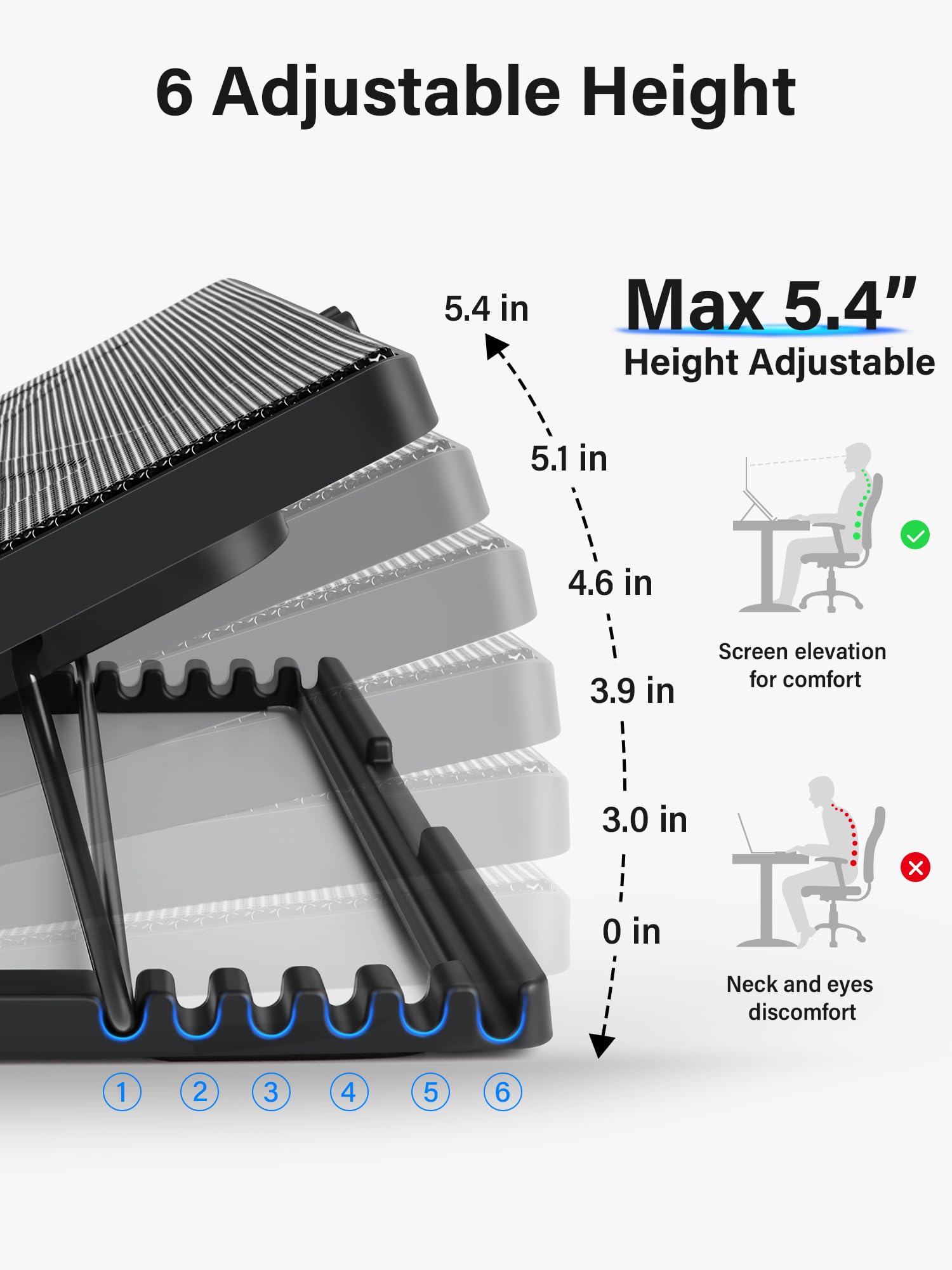 Kootek Laptop Cooling Pad, Laptop Cooler with 5 Quiet Fans for 12