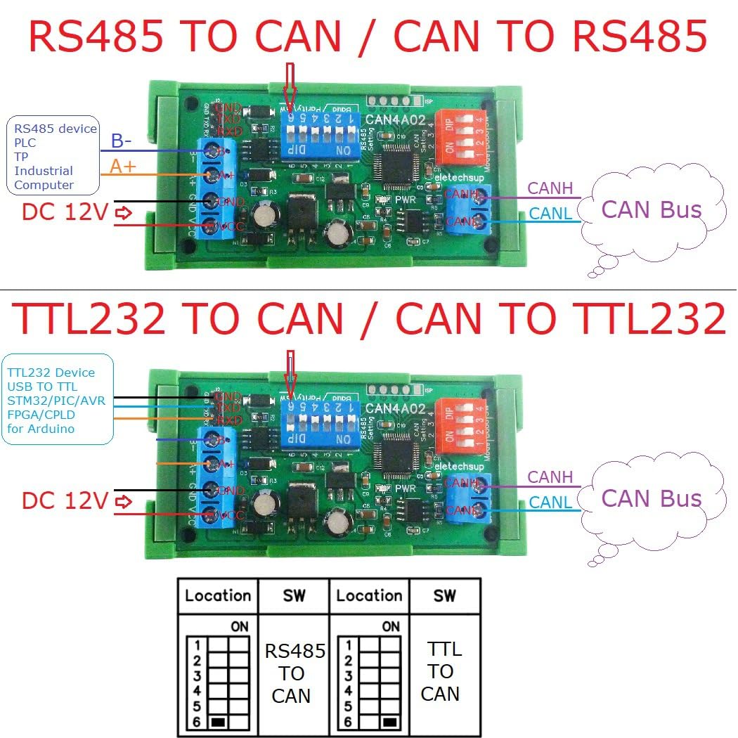 Mua CAN Bus to RS485 Bus TTL232 Adapter Shape, CAN4A02 CAN 2.0 to RS485 ...