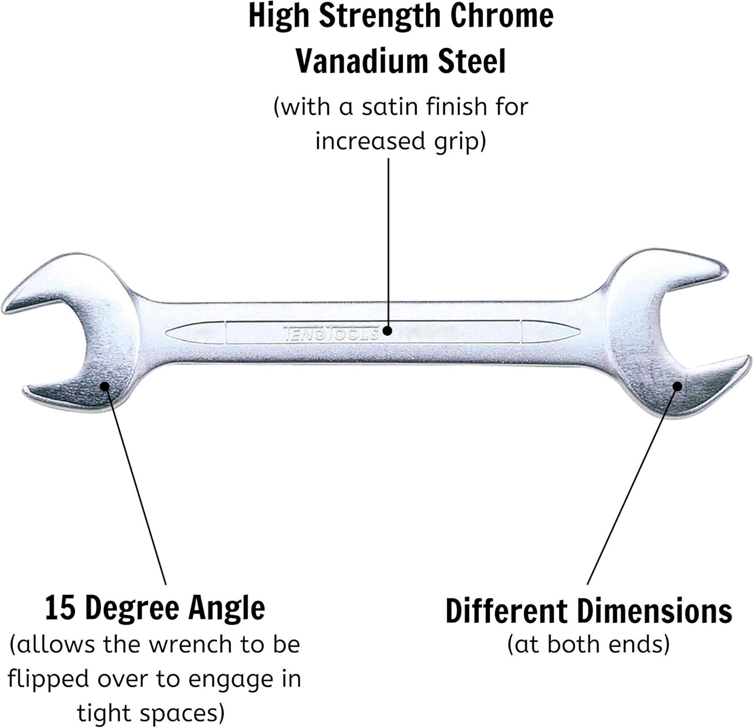 Teng 622123 Dooble Open Ended Spanner 21x23mm, Multi-coloured, 21 x 23mm - Image 3