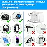 Loydia UK to South Africa Plug Adapter 2 Pack Type M 3 Pin view 6