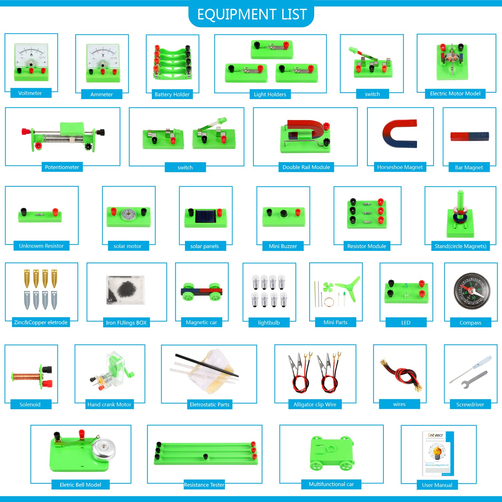 Sntieecr Science Magnetism Kit for Kids, Electric Circuit Kit for Kids, Stem Science Experiment Discovery Circuit Board Kit for Students Learning Starter