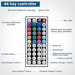 Dual Outputs 44 Keys IR Remote Controller 4 Pin 2