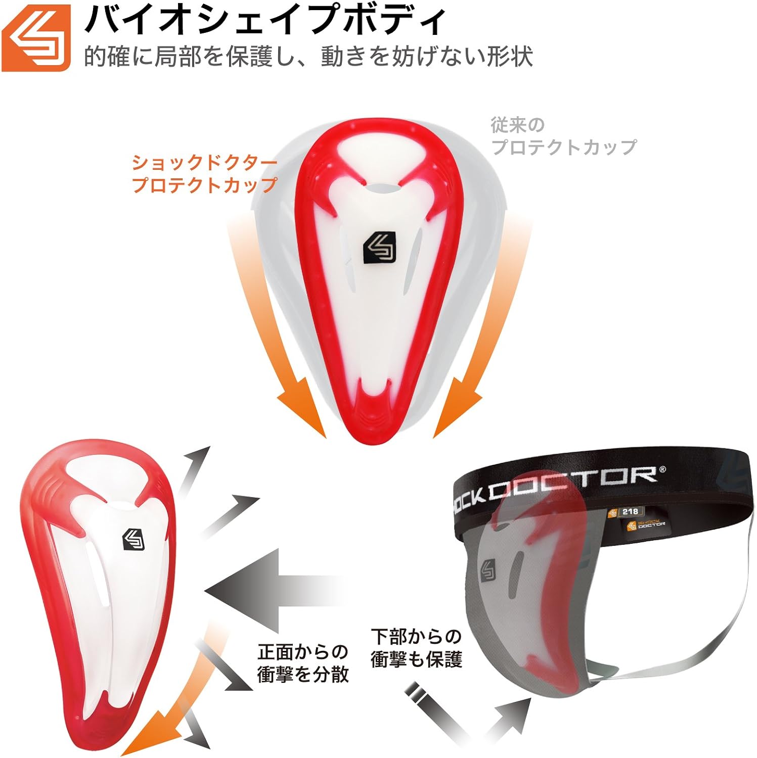 Shock Doctor BioFlex Athletic Cup, Adult & Youth: Sports & Outdoors