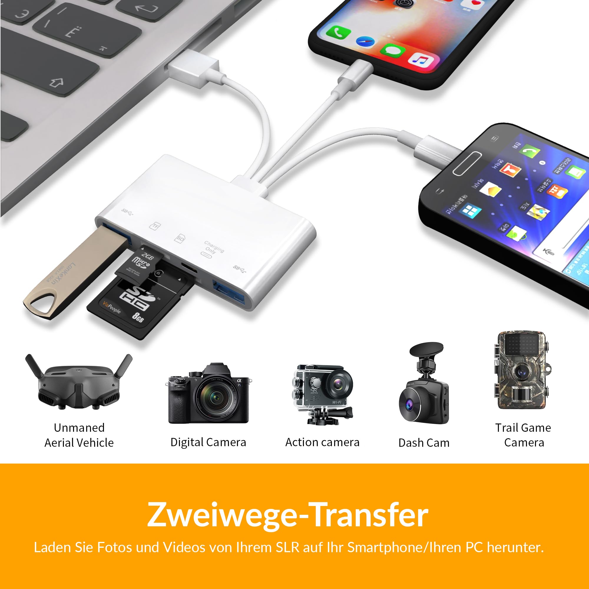 5-in-1 SD Kartenleser für Phone, Speicherkartenleser&USB OTG Adapter, USB C und USB A Geräte mit Micro SD & SD Karten Slots, Unterstützt SD/Micro SD/SDHC/SDXC/MMC 2