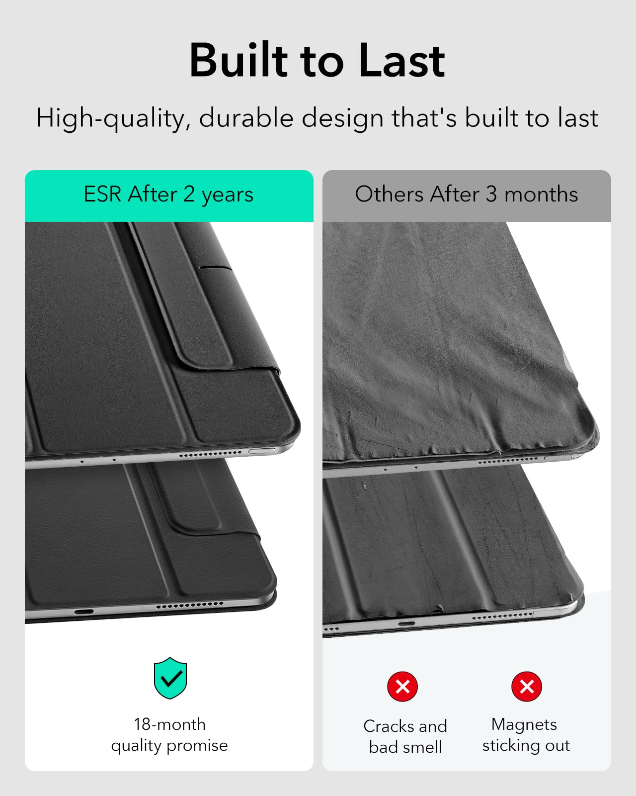 ESR for iPad Pro 11 Inch Case M4 2024(5th Gen), Strong Magnetic Attachment, Slim Trifold Stand Case, Supports Pencil Pro and Pencil(USB-C), Tough Protection, Auto Sleep/Wake, Rebound Series, Black