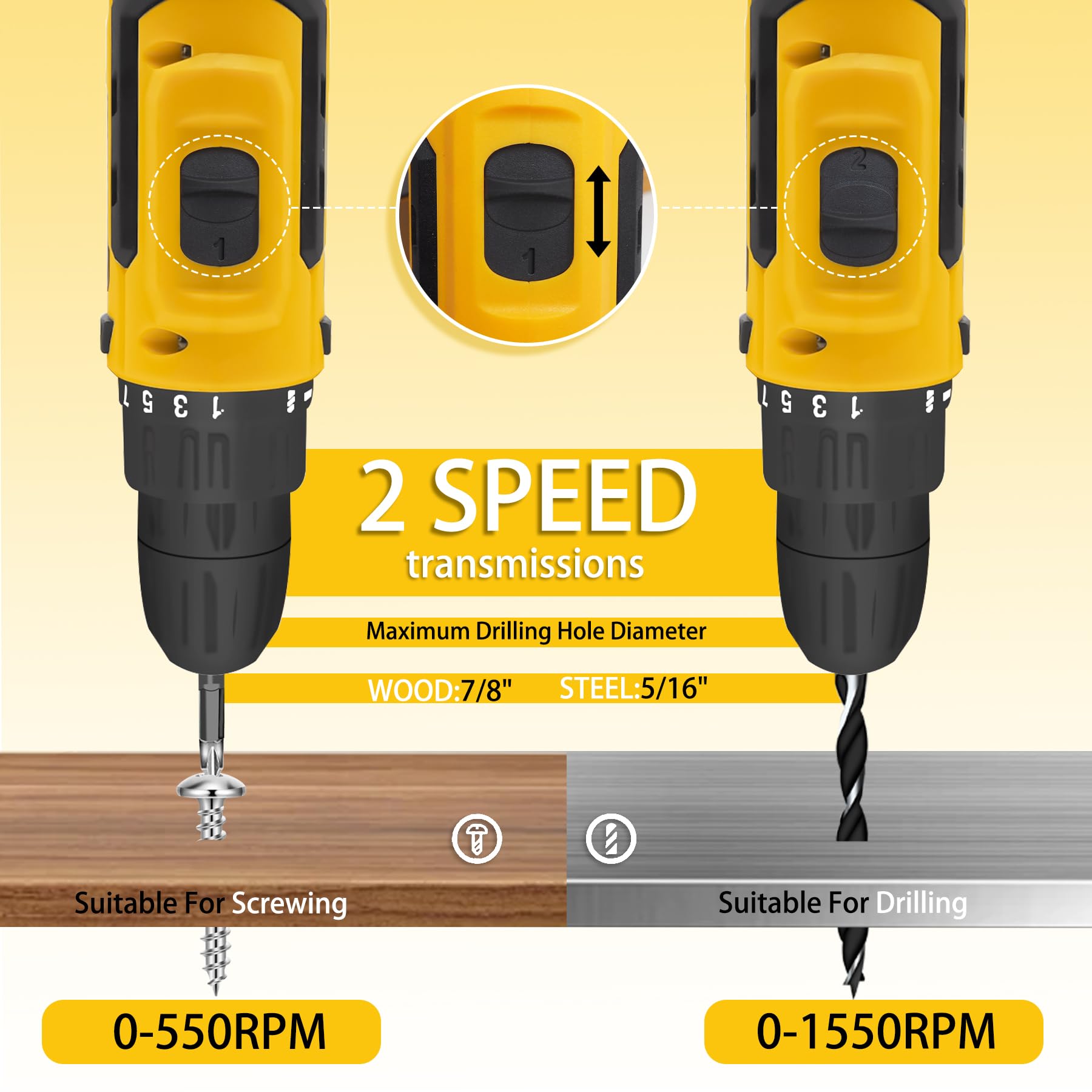 DEVONIC Cordless Drill Set,21V Electric Drill with 1 Lithium Battery and Charger,3/8