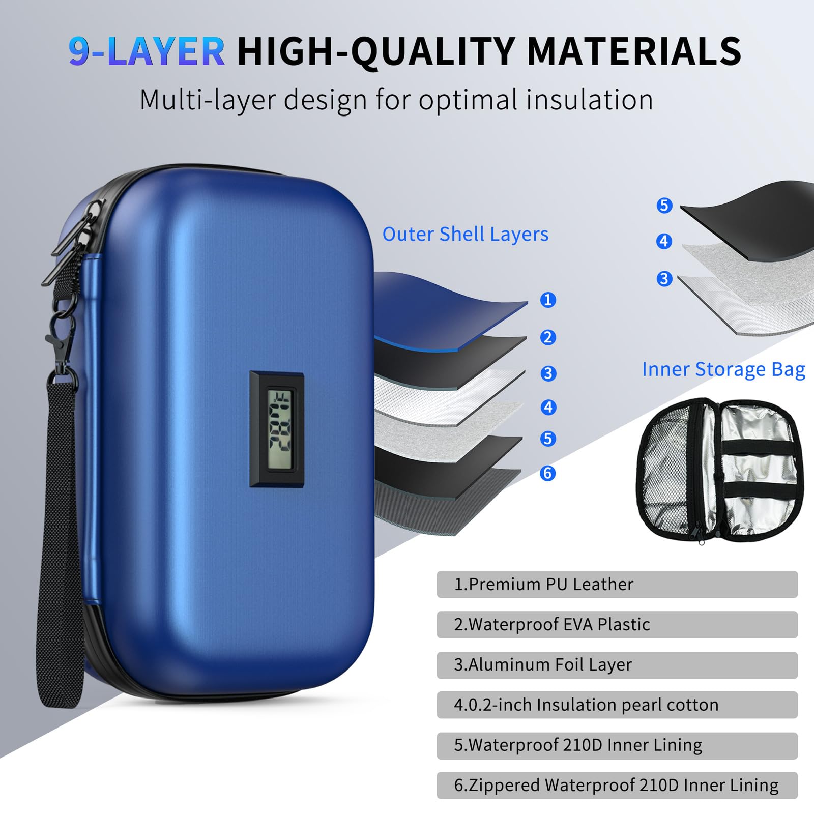 WOODAKE Insulin Cooler Travel Case TSA Approved Medication Cooler with Digital Temp Display 2 Ice Packs for Insulin Travel Case Diabetes Storage 4-6 Pens