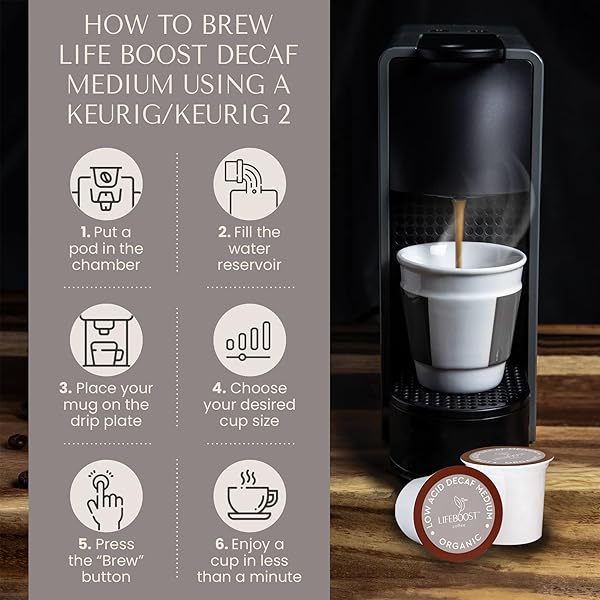 LIFEBOOST ORGANIC DECAF COFFEE K CUPS – LOW ACID SINGLE ORIGIN NON-GMO MOLD FREE DECAF COFFEE PODS COMPATIBLE WITH KEURIG & KEURIG 2 – THIRD PARTY TESTED FOR MYCOTOXINS AND PESTICIDES – 10 COUNT