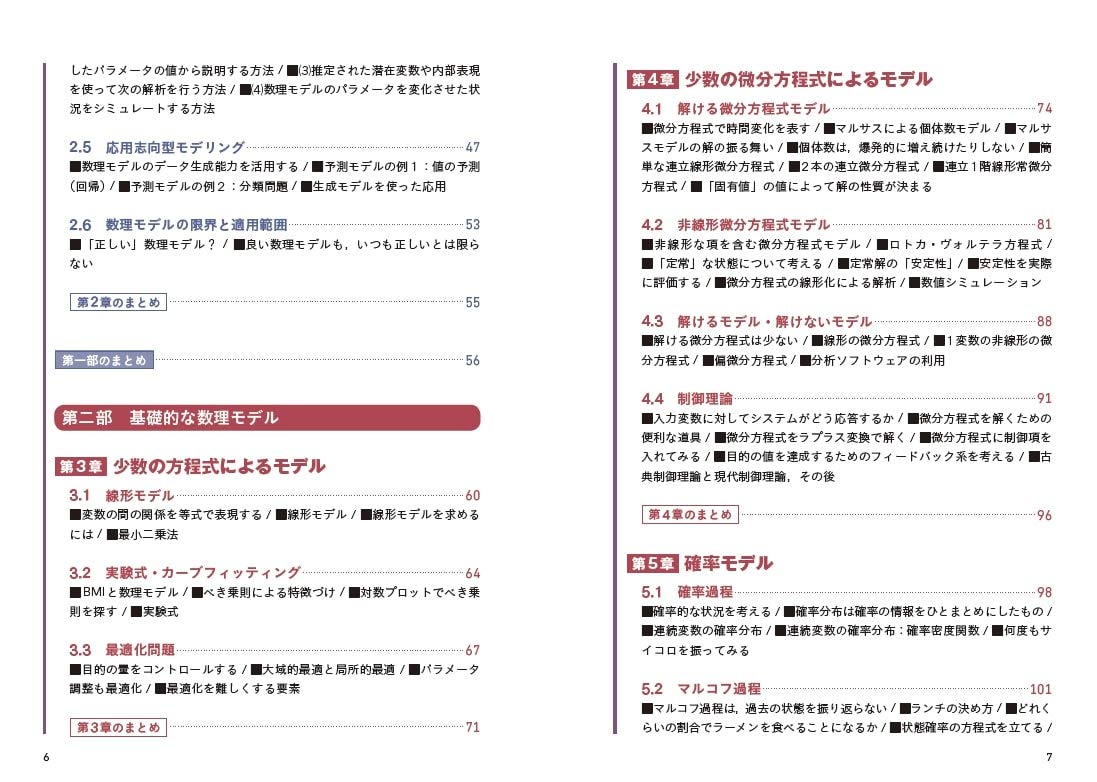 データ分析のための数理モデル入門 本質をとらえた分析のために Amazon Co Uk Books