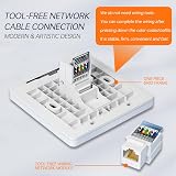ACMEROTA RJ45 Ethernet Faceplate Cat6 Single 1-Port Flat Wall Plate Network view 2