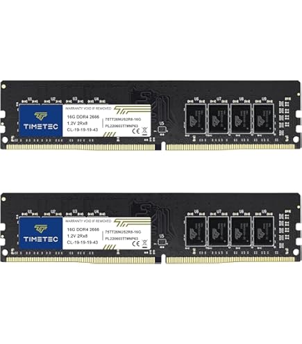 Kingston Branded Memory 32GB DDR4 2666MT/s Reg ECC Module KTD