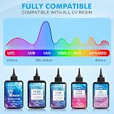 JDiction 48W Rechargeable UV Resin Light 48 LED Double-Sided Curing Lamp view 5