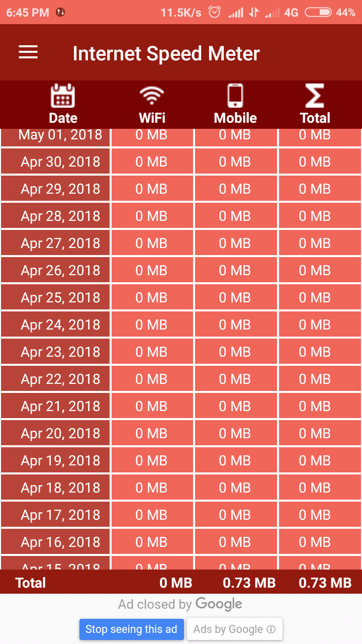 New Speed Meter for Android