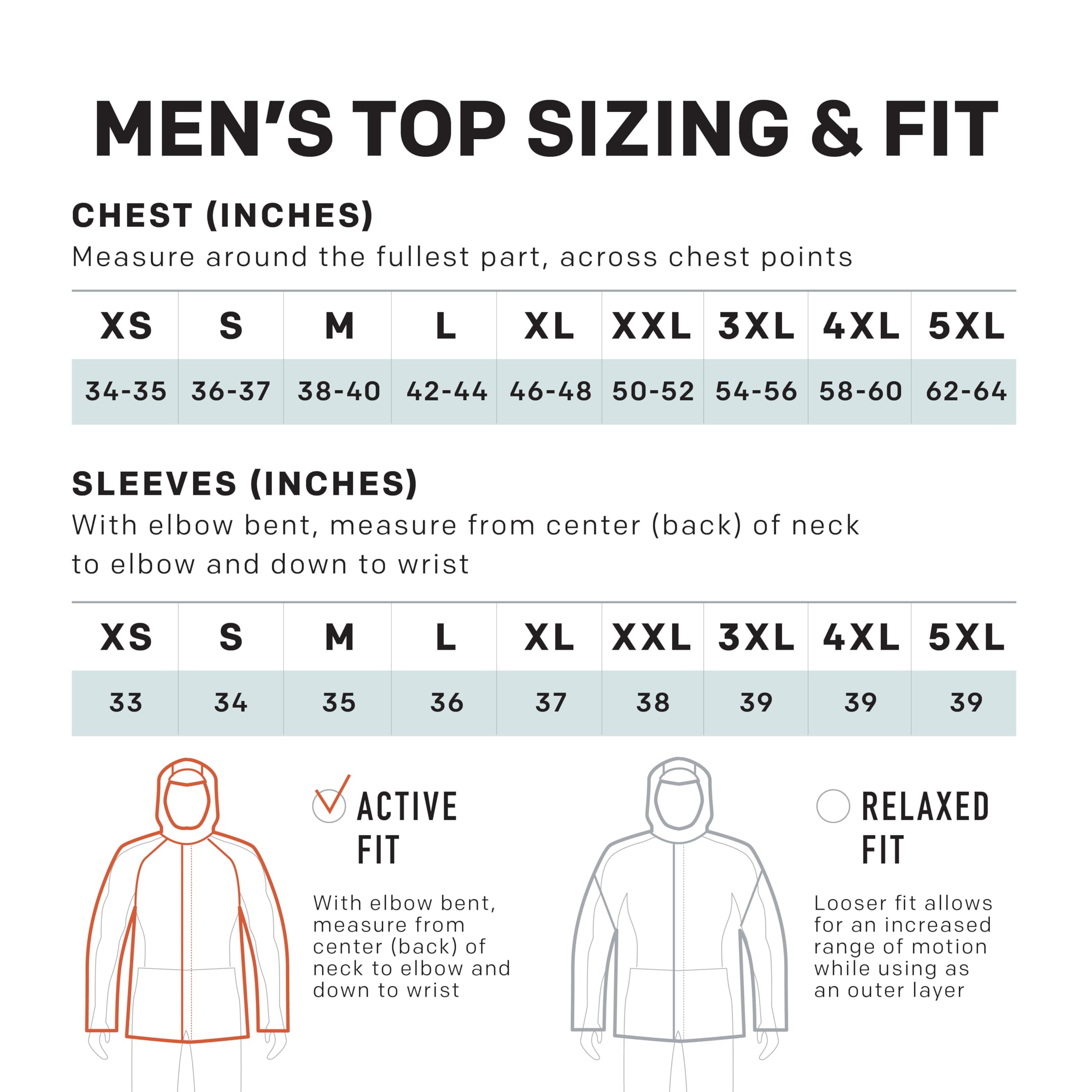 Grundéns Cutter Jacket - Waterproof Fishing Jacket