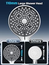 YEAUPE Shower Head 1.6m Hose High Pressure Rainfall 6 Modes Anti-scale view 4