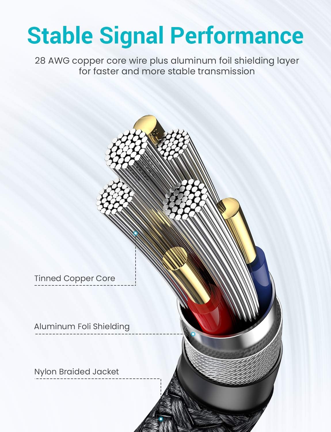 10FT USB 3.0 Extension Cable Type A Male to Female Extension Cord AINOPE Durable Braided Material High Data Transfer Compatible with USB Keyboard,Mouse,Flash Drive, Hard Drive,Printer-Black: Industrial & Scientific