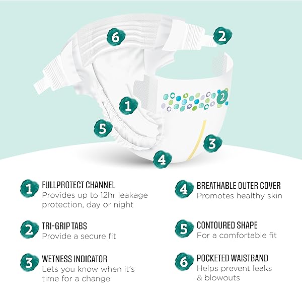 AMAZON BRAND – MAMA BEAR GENTLE TOUCH DIAPERS, SIZE 2, 46 COUNT, LEAK PROTECTION, WETNESS INDICATOR, CHLORINE FREE, POCKETED WAISTBAND