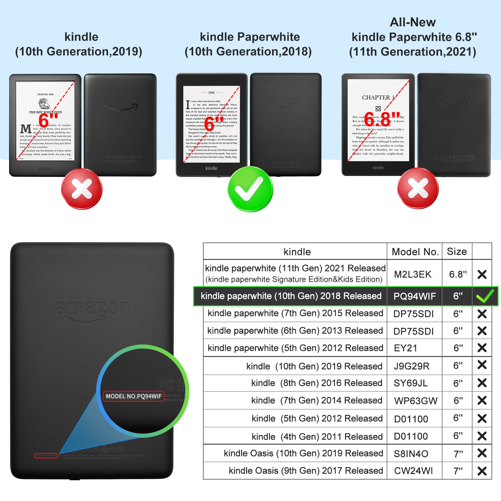CoBak Clear Case for Kindle Paperwhite 10th Generation 6'' and Signature Edition 2018 Released,Shockproof Ligthwheight Slim Soft TPU Back Cover-Clear