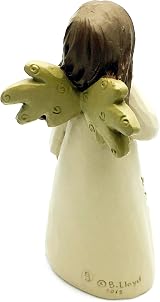 Heaven Sends Beautiful angel ornament Grandmothers gift 6.1x3.5x10cm view 3