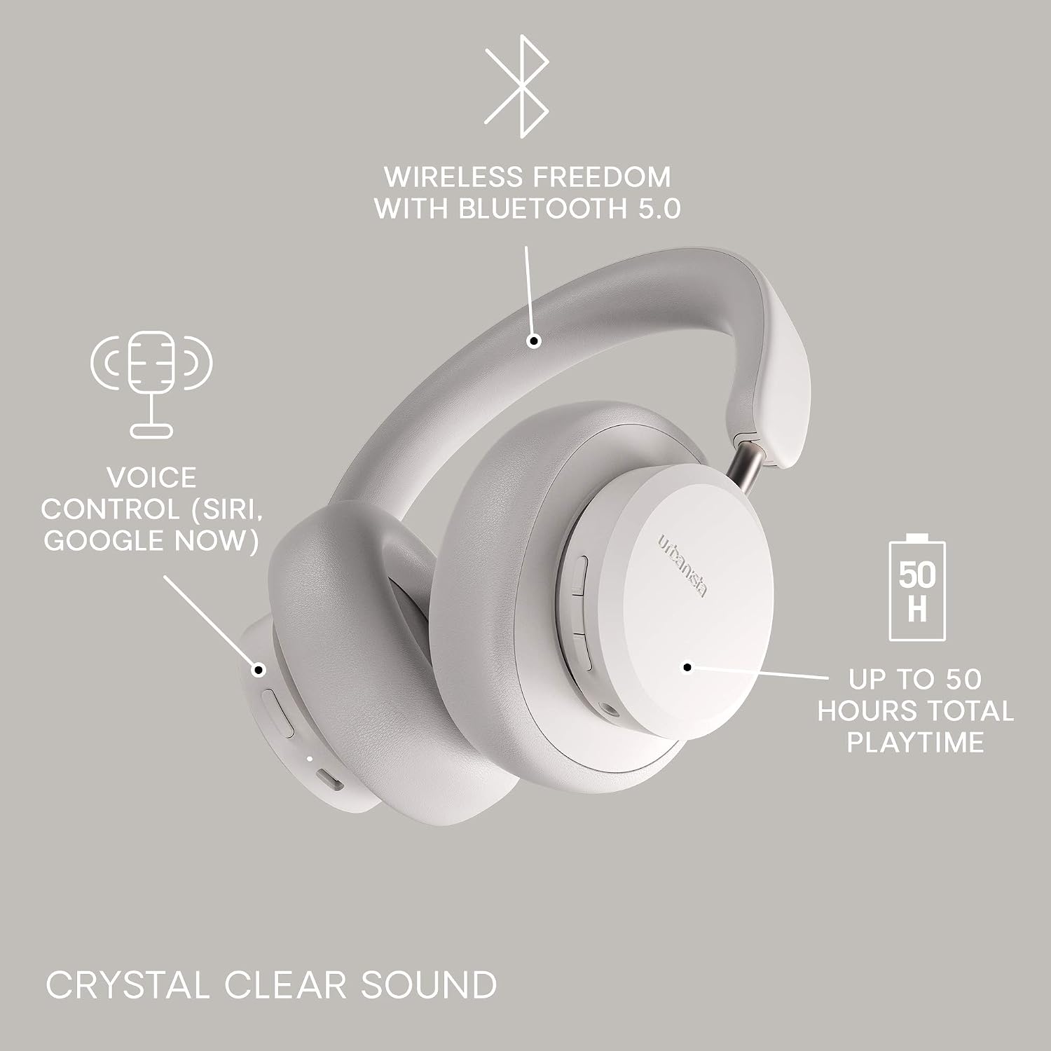 Urbanista Miami Over Ear Headphones, Active Noise Cancelling Bluetooth Headphones, 6 ENC Noise Cancelling Mics - Image 4