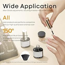 modelones Cuticle Protectors Set,15 ml Gel Top Coat